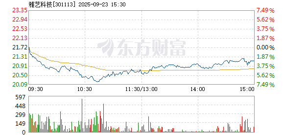R图 301113_2