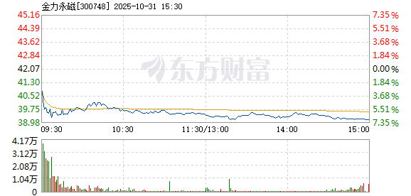 R图 300748_2