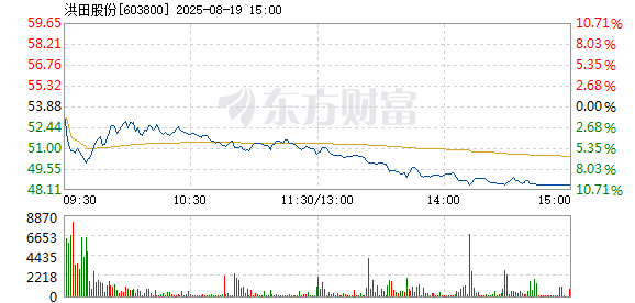 R图 603800_1