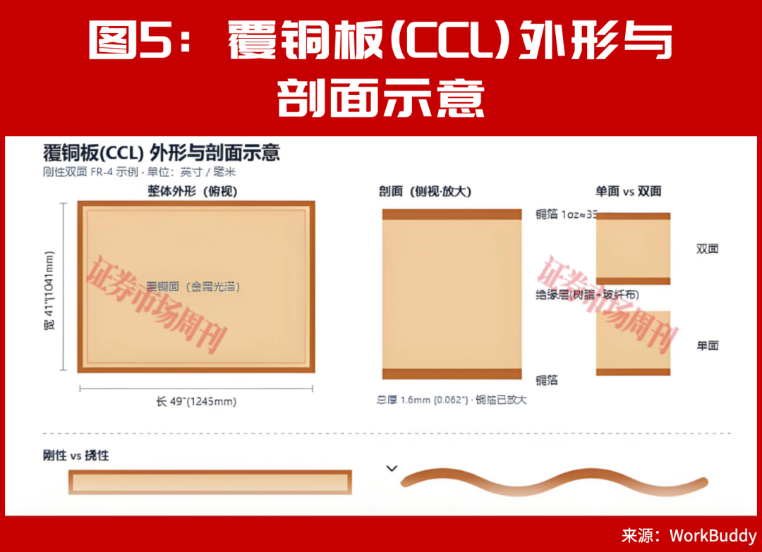 重大新信号出现！A股下周或有转机?