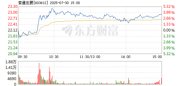R图 603612_1