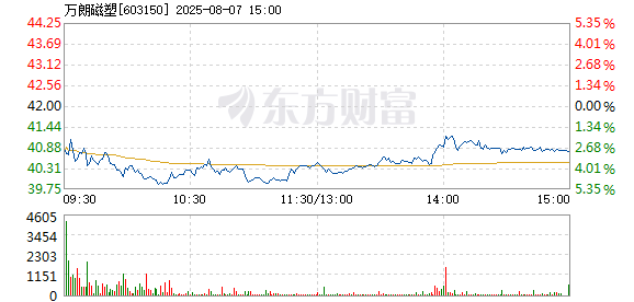 R图 603150_1