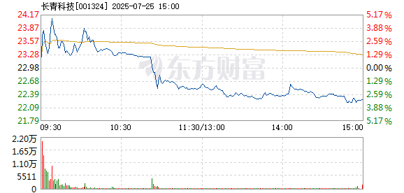 R图 001324_2