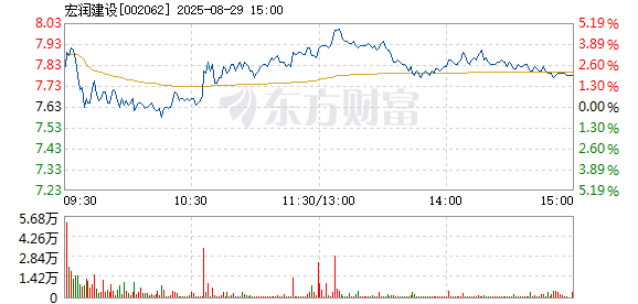 R图 002062_2