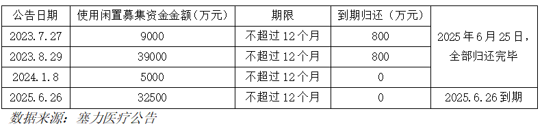 1753261578777589.png 5.png
