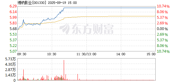 R图 001330_2