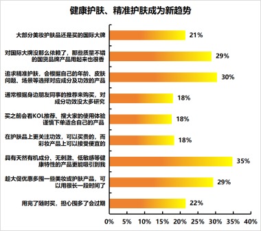 2021年618美妆销售排行榜：谁是最受欢迎的美妆品牌？