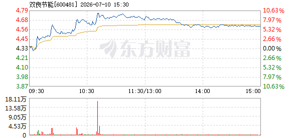R图 600481_1