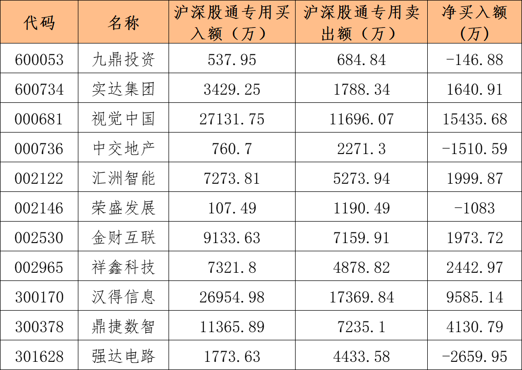 早盘点睛0127 _ 东方财富网