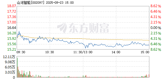 R图 002097_2