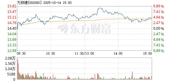 R图 002082_2