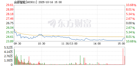 R图 603011_1