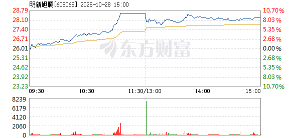 R图 605068_1