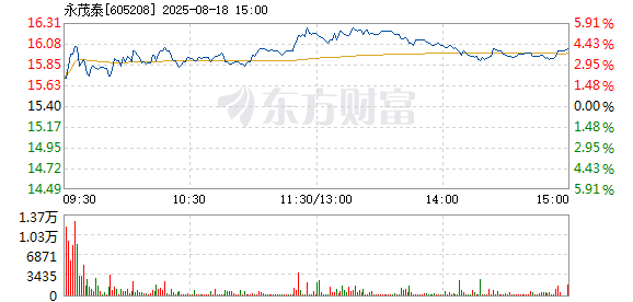 R图 605208_1