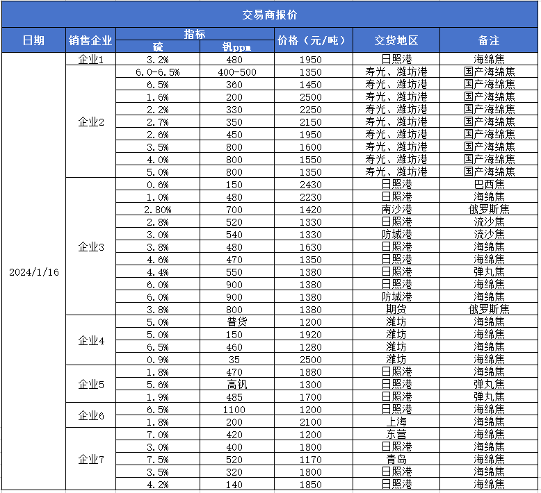 cc6883431e8a4e04bf30bada49ef3657.png cc6883431e8a4e04bf30bada49ef3657.png