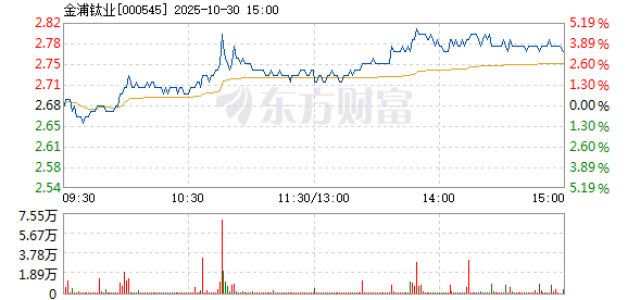 R图 000545_2