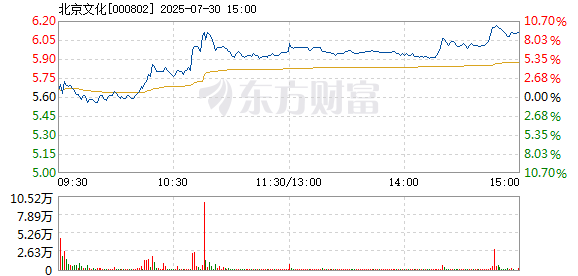 R图 000802_2