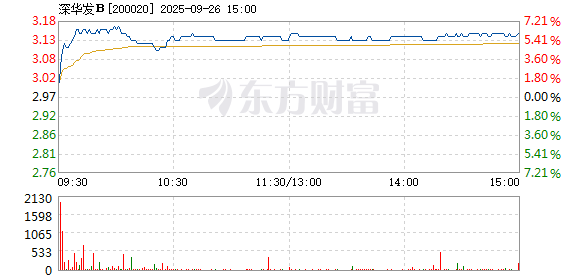 R图 200020_2