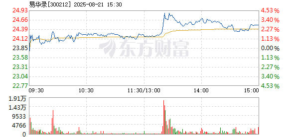 R图 300212_2