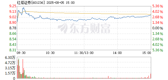 R图 601236_1