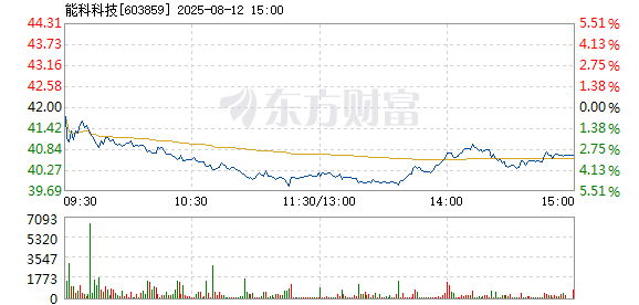 R图 603859_1