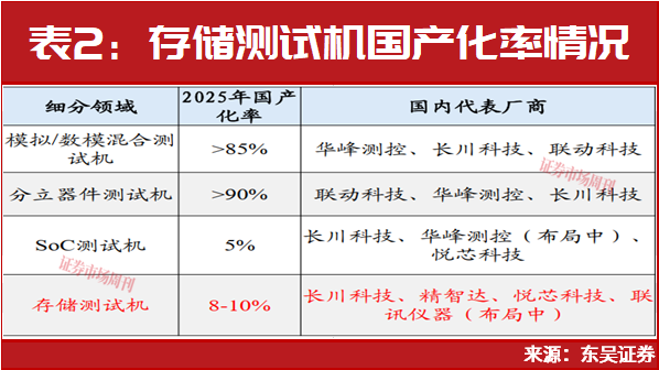 这家公司净利润增长超2367% 