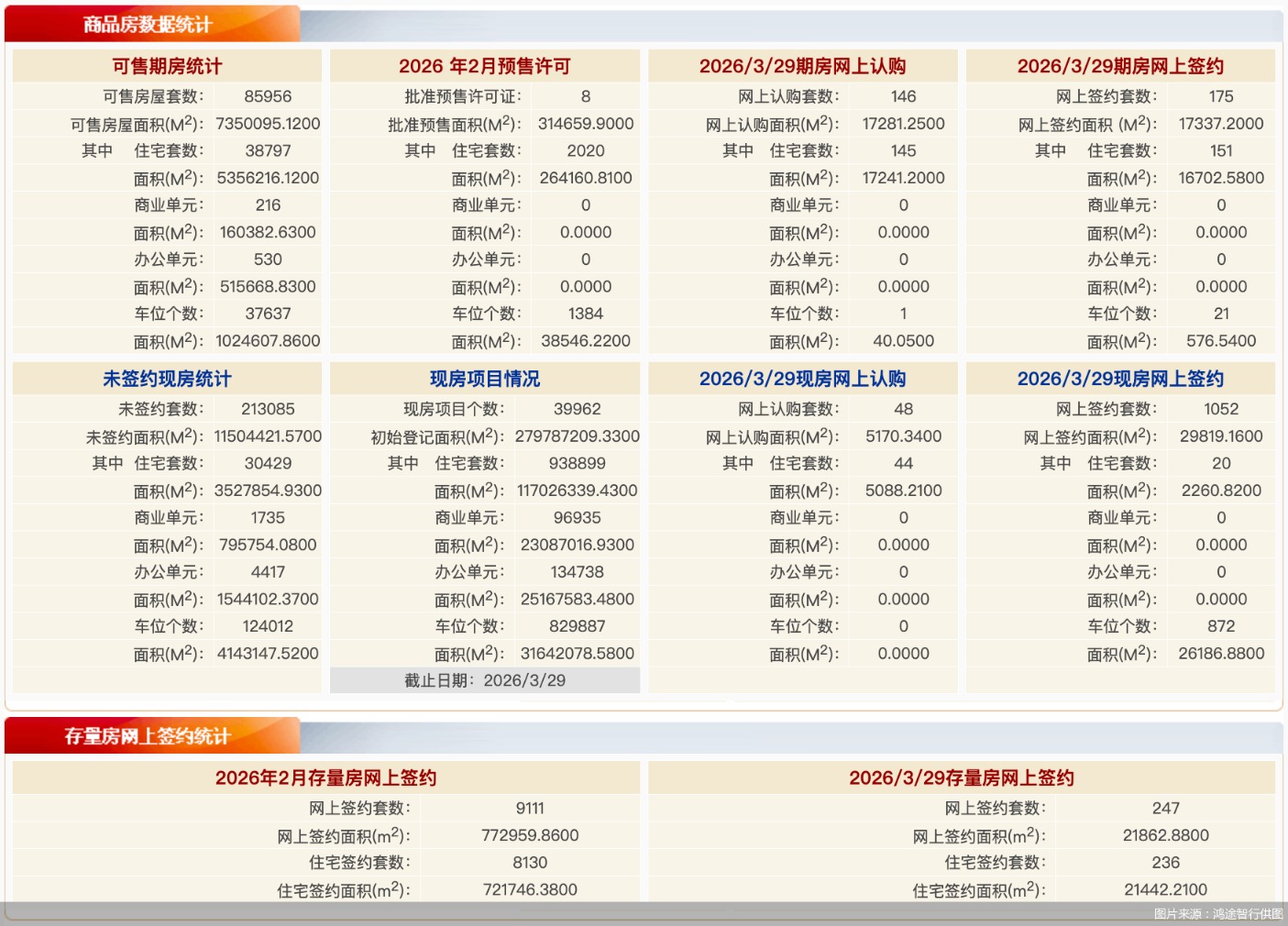 图片来源：鸿途智行供图