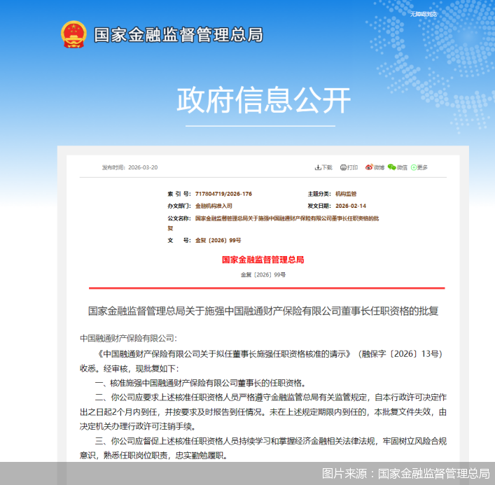 图片来源：国家金融监督管理总局