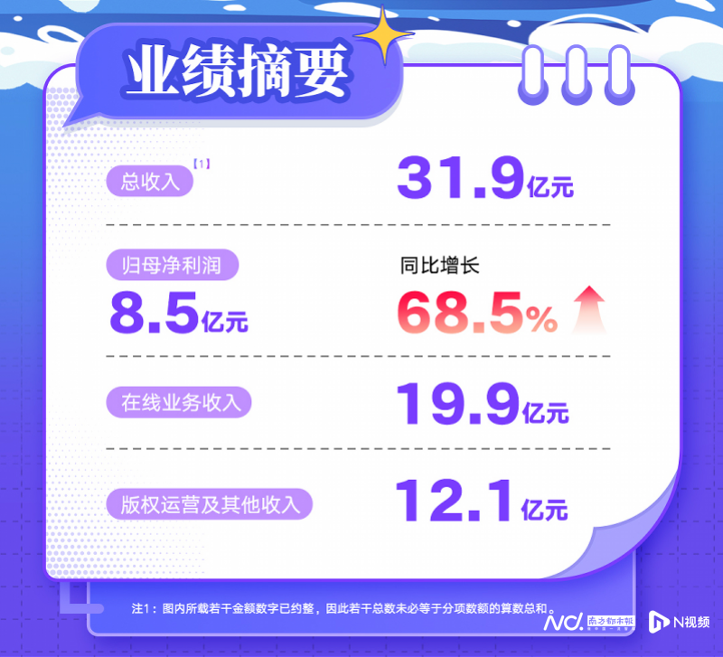 imagefile 图片