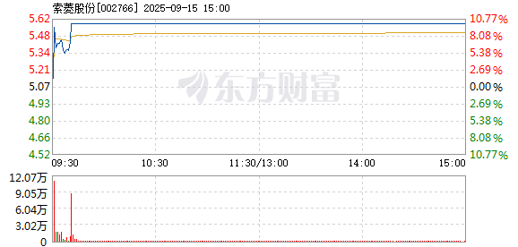 R图 002766_2
