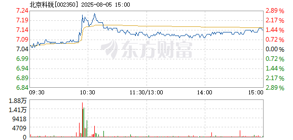 R图 002350_2