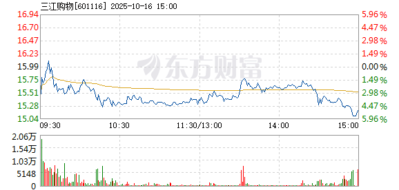 R图 601116_1