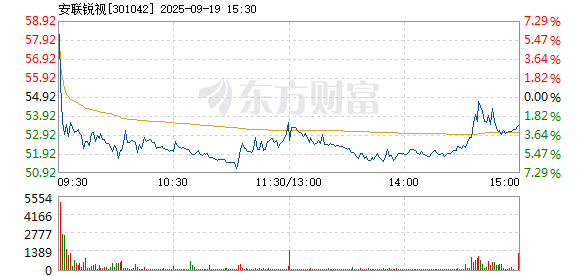 R图 301042_2
