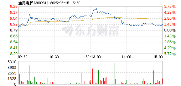 R图 300931_2