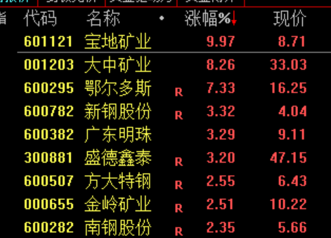 一张截图引发的暴跌！市场震荡 中际旭创、新易盛突然暴跌