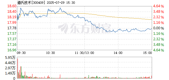 R图 300409_2