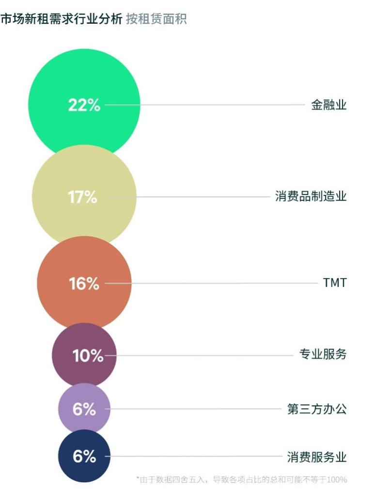 1752723248461250.png 写字楼图片1.png