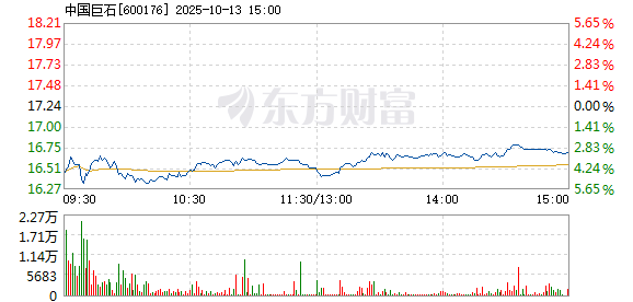 R图 600176_1