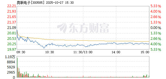 R图 300585_2