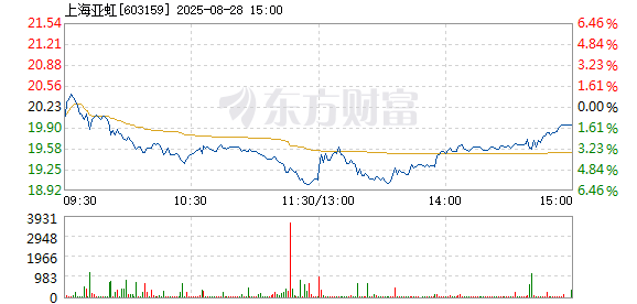 R图 603159_1