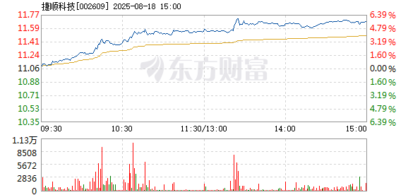 R图 002609_2
