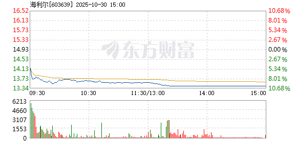 R图 603639_1