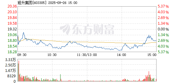 R图 603305_1
