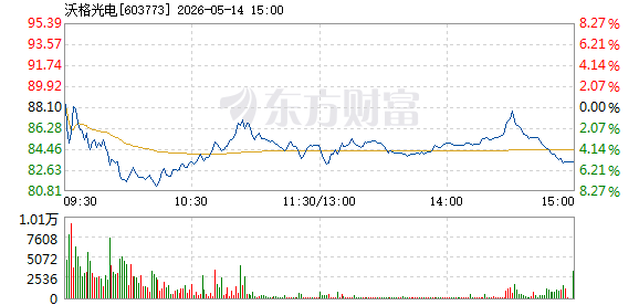 R图 603773_1