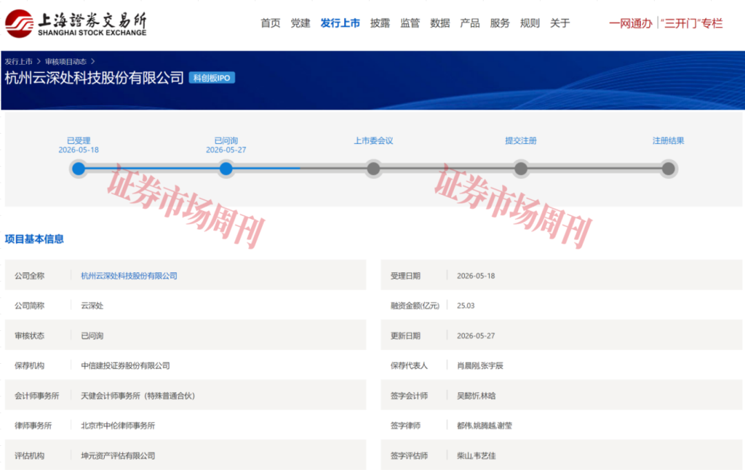 又一家杭州六小龙启动IPO 