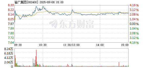 R图 002400_2