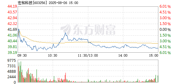 R图 603256_1