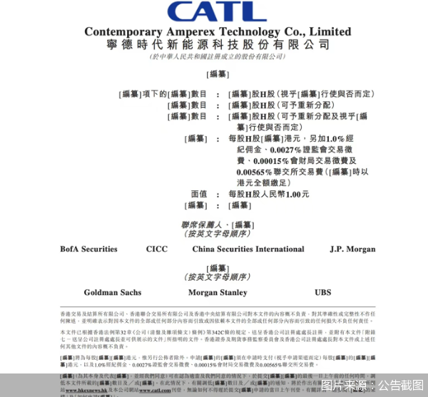 图片来源：公告截图