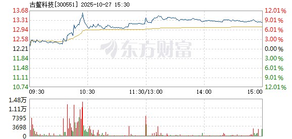 R图 300551_2
