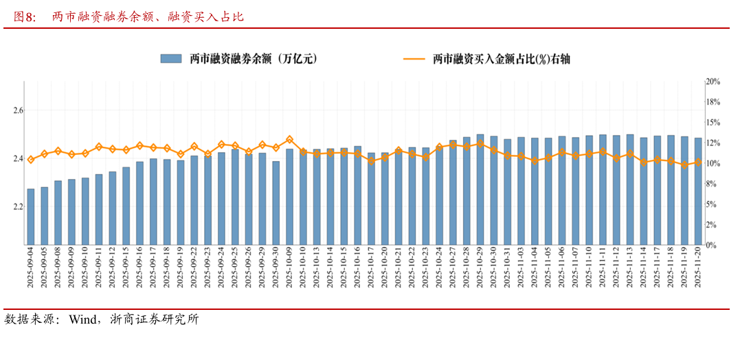 浙商策略:切勿盲目杀跌 盯券商、等待弹性重扩张